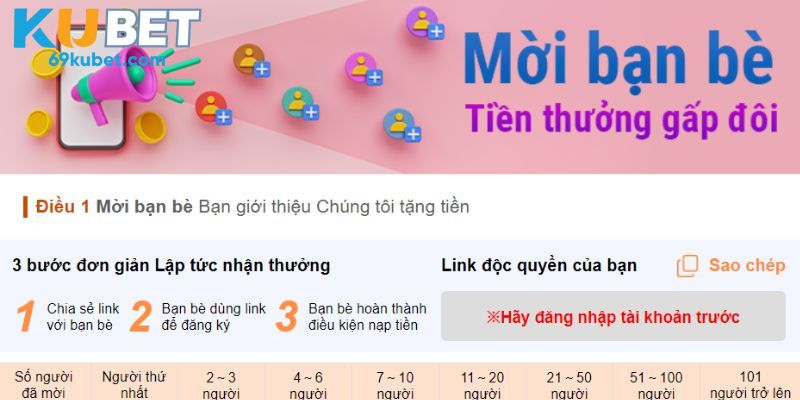 Khuyến mãi Kubet mời bạn vô cùng hấp dẫn dành cho mọi người